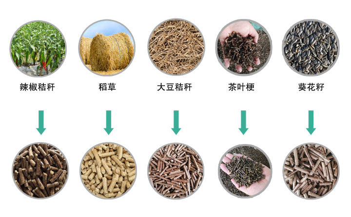 生物質香蕉视频毛片械加工的顆粒