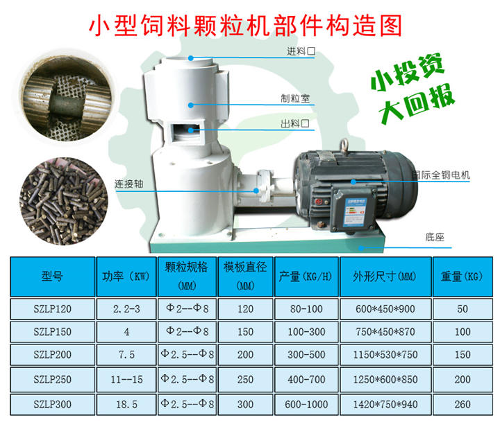 秸稈香蕉视频毛片部件結構及參數