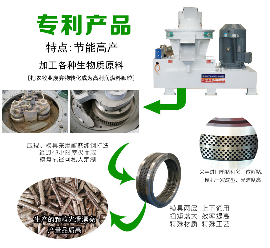 生物質香蕉视频毛片特點