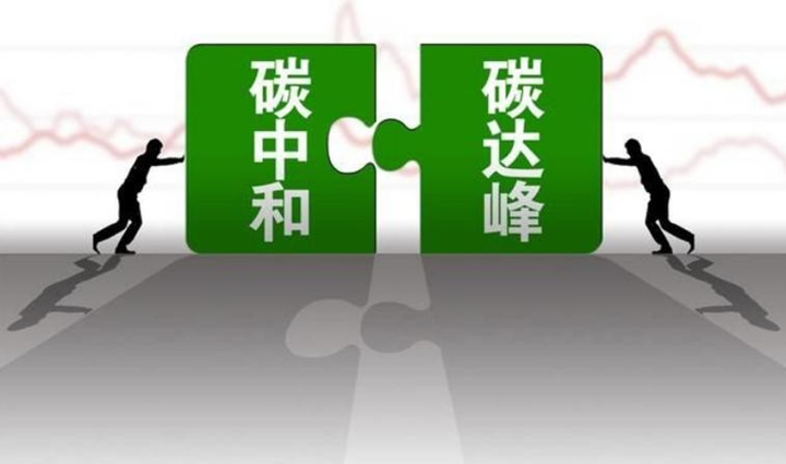 二氧化碳排放力爭於2030年前達到峰值，努力爭取2060年前實現碳中和