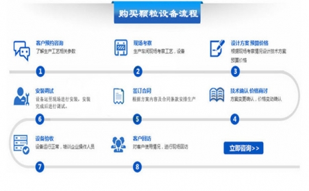 如何購買香蕉视频毛片設備？